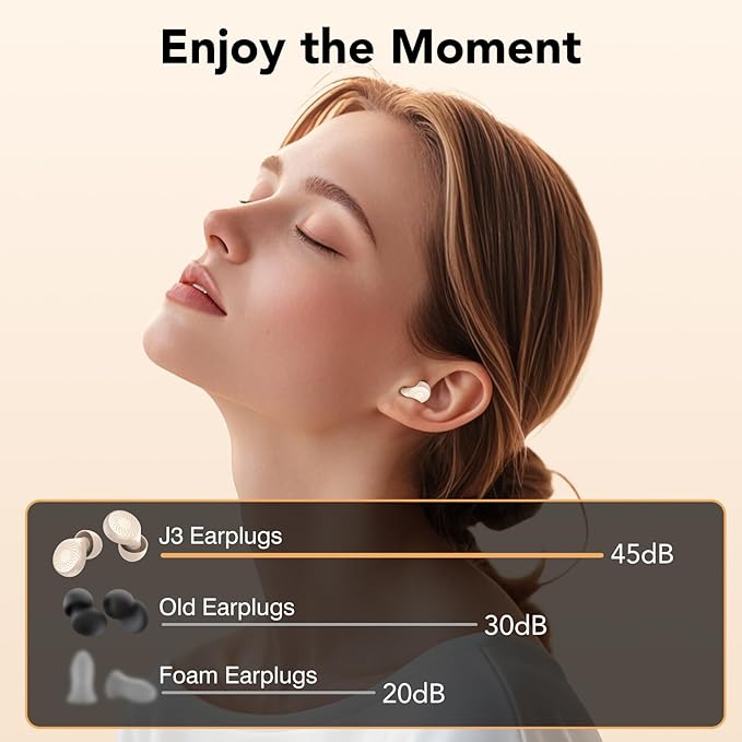Ear Plugs for Sleeping Noise Cancelling, 45dB for Noise Reduction, Noise-Reducing Earplugs for Sleeping, Concerts, Shooting, Travel, Work, Silicone Hearing Protection Earplugs with Case, Beige