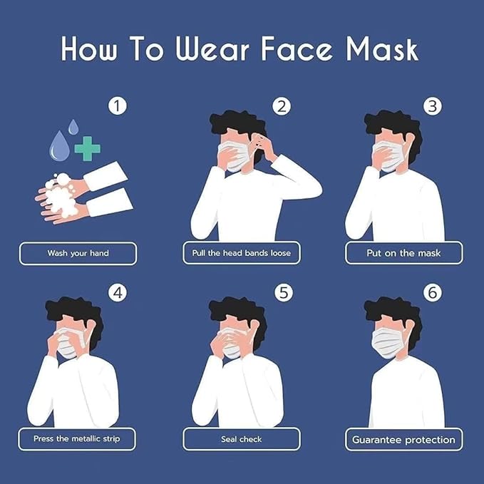 100PCS KN95 Black Face Masks 5 Layer Filter Efficiency≥95% with Elastic Ear Loop and Nose Bridge Clip Breathable Mask