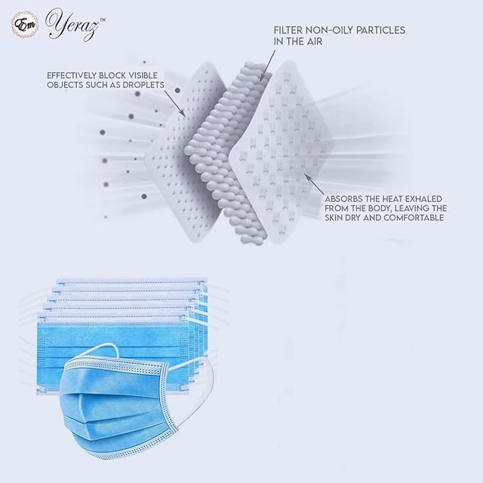 100 PCS 3 Ply Blue Disposable Face Mask Filter Protection Face Masks.