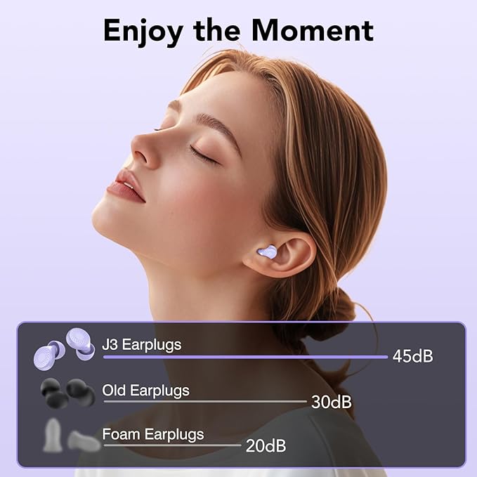 Ear Plugs for Sleeping Noise Cancelling, 45dB for Noise Reduction, Noise-Reducing Earplugs for Sleeping, Concerts, Shooting, Travel, Work, Silicone Hearing Protection Earplugs with Case, Purple