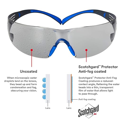 3M Safety Glasses, SecureFit, 20 Pack, ANSI Z87, Indoor/Outdoor, Scotchgard Anti-Fog Anti-Scratch, Gray Lens, Blue/Grey Frame, Flexible Temples