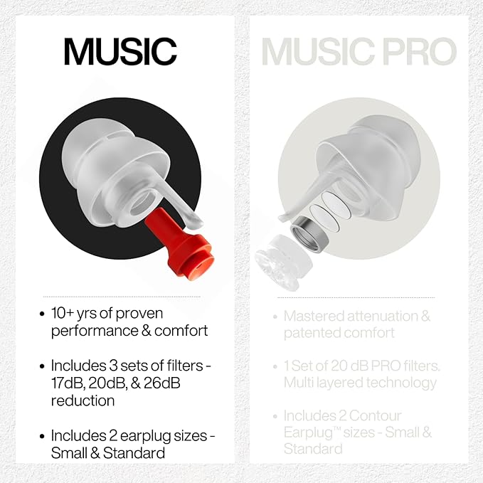 EarPeace Music - Concert Ear Plugs - Earplugs for Noise Reduction up to 26dB - High Fidelity Ear Plugs for Concerts, Musicians and Live Events - Reusable Earplugs - Includes 3 Filter Sets and Case