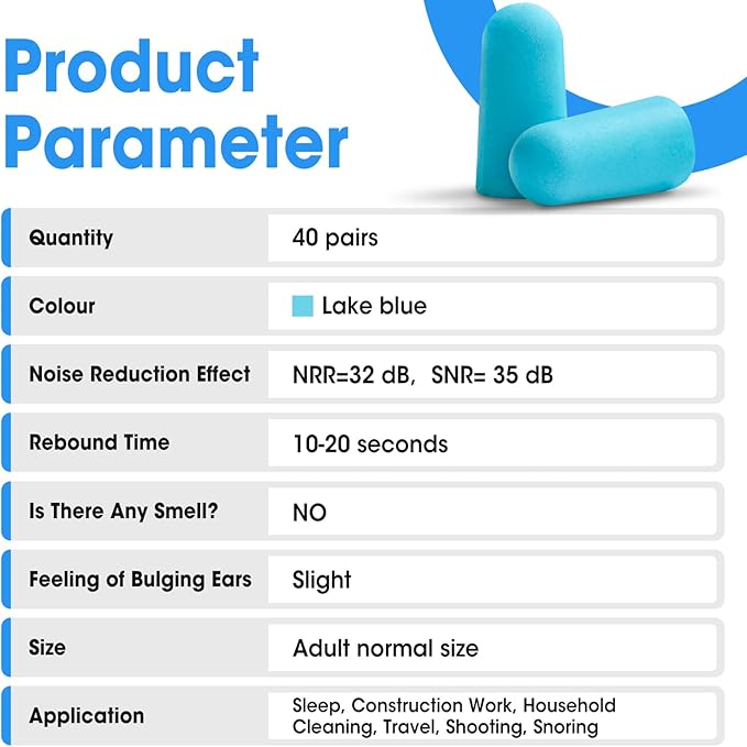 AZEN 40 Pairs Ear Plugs Bulk, NRR 32dB Soft Foam Ear Plugs for Sleeping Noise Cancelling, Earplugs for Concerts Shooting Swimming Noise Reduction (Lake Blue)