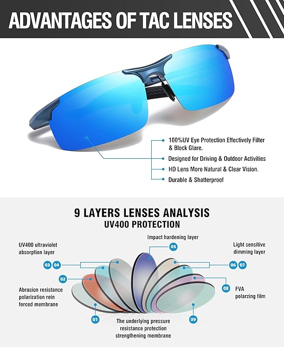 DUCO Mens Sports Polarized Sunglasses UV Protection Sunglasses for Men 8177s