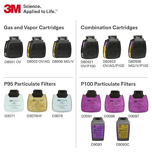 3M Respirator, Secure Click Half Face Reusable Respirator with Speaking Diaphragm and Push Button Seal Check, HF-803SD, Sweeping, Sanding, Grinding, Sawing, Dust, Large