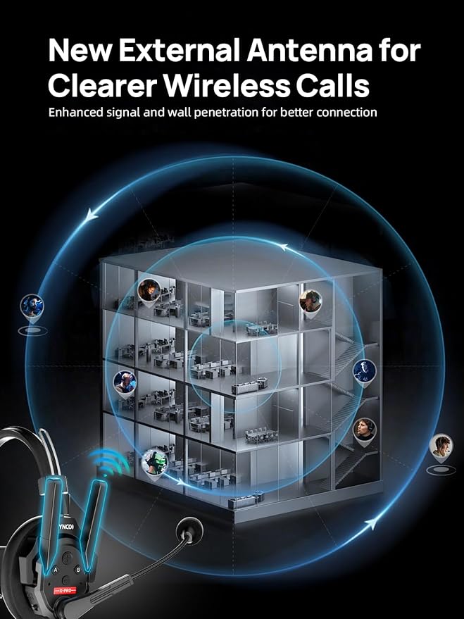 SYNCO XTALK XPRO13 Wireless Communication Headset System, Full Duplex 2.4GHz Wireless with 24H Battery Life 500m/1640ft Noise Reduction for 13 Person, Xtalk-XPRO-intercom-Communication-Headset