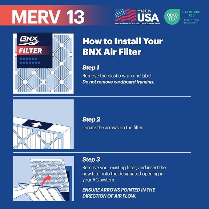 BNX TruFilter 20x25x2 MERV 13 (4-Pack) AC Furnace Air Filter - MADE IN USA - Electrostatic Pleated Air Conditioner HVAC AC Furnace Filters - Removes Pollen, Mold, Bacteria, Smoke