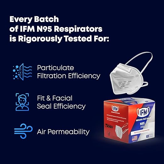 N95 Respirator Masks | Box of 25 | NIOSH APPROVED N95 | Made in USA | Particulate Respirator >95% | Individually Wrapped | Universal Fit | Certified Particulate Respirators