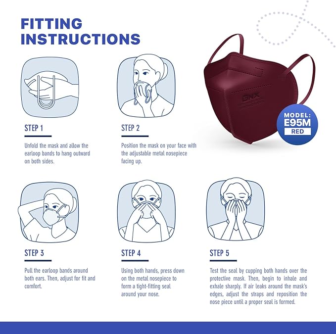 BNX KN95 Face Masks Made in USA (Adult Large, Adult Medium, Kids Small) (Earloop) (Model: E95/E95M/E95S)