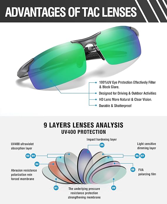 DUCO Mens Sports Polarized Sunglasses UV Protection Sunglasses for Men 8177s