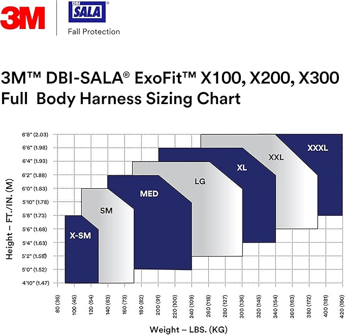 3M DBI-SALA ExoFit X100 Comfort Vest Safety Harness Fall Protection, OSHA, ANSI, General Purpose, 1 D-Ring Connection, Quick Connect Leg and Chest Buckles, Zinc Plated Steel, 1401020, Small