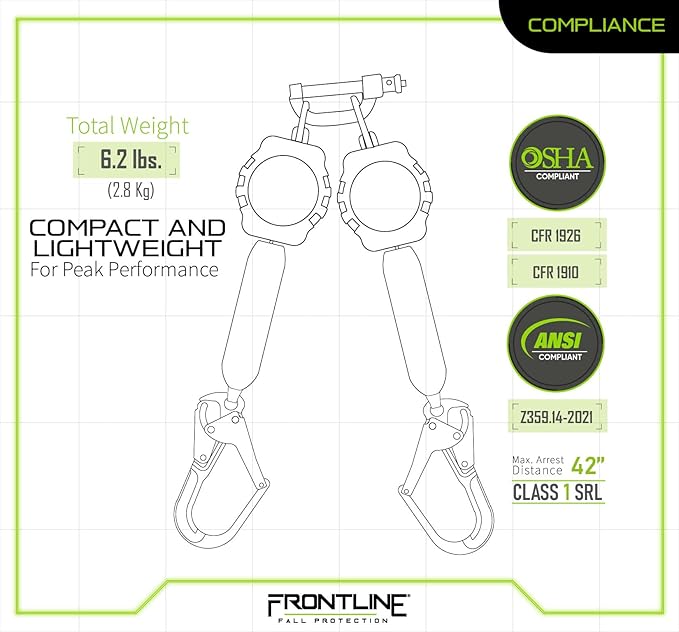 Frontline RPA062RA 6' Aramid Web Twin Leg SRL with Aluminum Rebar Hook Ends | 310 lbs Capacity | Lightweight & Durable | Aramid Fiber Webbing | ANSI & OSHA Compliant | ISO Lab Tested (3 Pack)