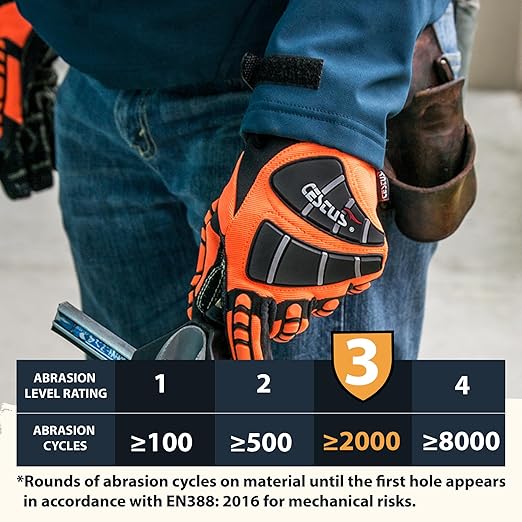 Cestus 5025, Winter Work Gloves for Men, Insulated Impact Gloves, Waterproof and Warm for Cold Weather Construction, Trucking (Large)