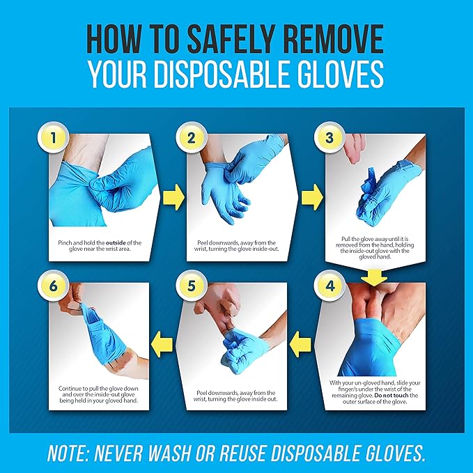 Serenelife Nitrile and Vinyl Blend Disposable Industrial Powder & Latex-Free Protective Gloves, Soft and Comfortable, Size Medium, Blue, 1000 Count