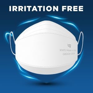 Breatheze KN95 Face Masks Made In USA FDA Registered - Disposable KN95 Mask - 3D Style