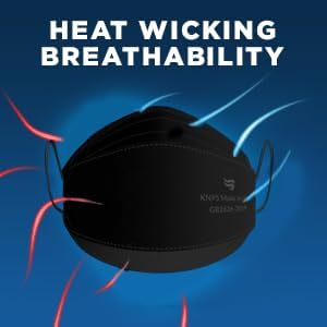 Breatheze KN95 Face Masks Made In USA FDA Registered - Disposable KN95 Mask - 3D Style