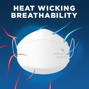 Breatheze KN95 Face Masks Made In USA FDA Registered - Disposable KN95 Mask - 3D Style