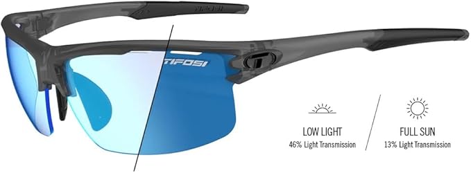 Rivet Sport Sunglasses, Ideal For Cycling, Golf, Pickleball, Running And Tennis
