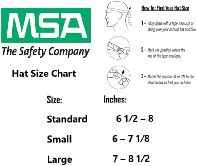 MSA V-Gard Cap Style Safety Hard Hat Suspension | Polyethylene Shell, Superior Impact Protection, Self Adjusting with Crown Straps | 1-Touch Suspension