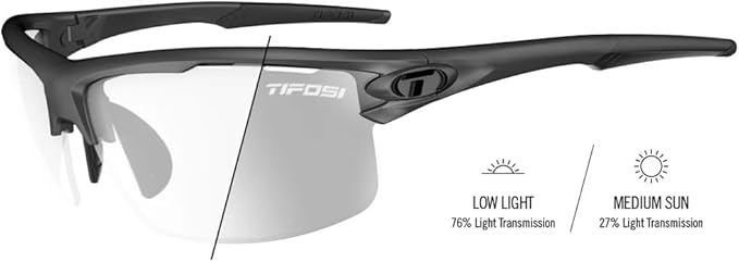 Rivet Sport Sunglasses, Ideal For Cycling, Golf, Pickleball, Running And Tennis