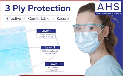 (AHS) Earloop Face Masks Disposable Blue | Adult Face Covering | 3 Ply Disposable Face Masks Bulk 2000 | 40 Boxes 50pcs/Box
