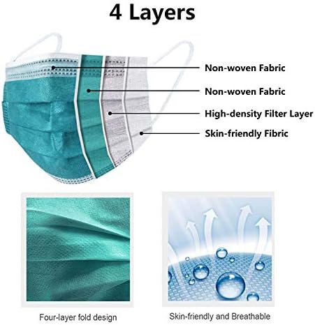 Disposable Face Mask 4-Ply for Adult, Soft Face Masks, Breathable Safety Mask…
