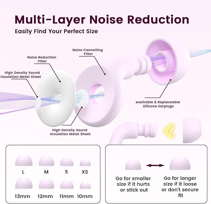 Ear Plugs for Sleeping Noise Reduction, 30dB Ear Plugs for Hearing Protection, 4 Pair Eartips Silicone Soft Reusable EarPlugs for Sleep, Concert, Focus with Case