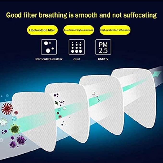 5N11 5P71 Particulate Replacement Filter Cotton for 3m 6000/6200/7502/6800/7501/FF402 Half Full Face Gas Respirator,Anti Particles Replaced of Formaldehyde Spray Paint Chemical Mask White