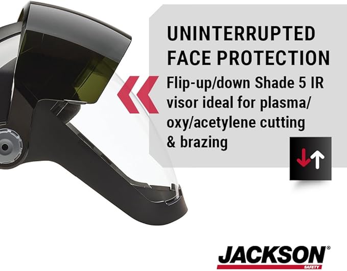 Jackson Safety QUAD 500 Face Shield - Anti-Fog Window with Chin Guard - ANSI Z87.1 & OSHA - (Multiple Styles & Headgears)