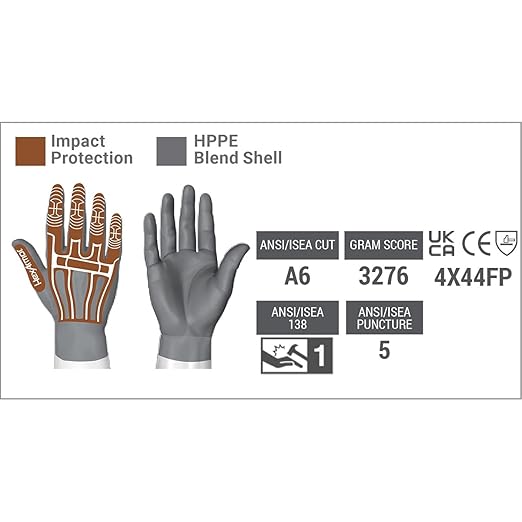 HexArmor Cut-Resistant Impact Protection PU Palm Work Gloves 6-Pack | Rig Lizard® Series 2095 | Medium