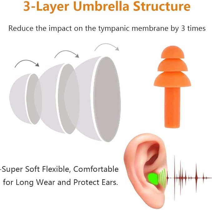 Silicone Ear Plugs for Sleeping,16 Pairs Soft Waterproof Noise Canceling Reduction Earplugs Waterproof Reusable Sound Blocking Earplugs for Concert,Swimming,Study,Loud Noise,Snoring (Light)