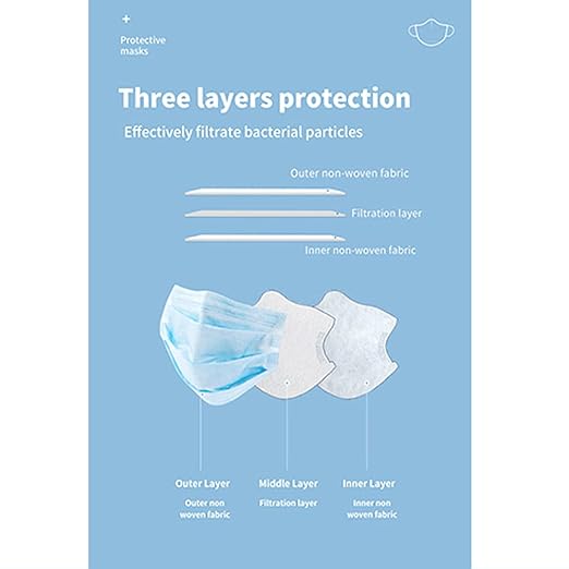 2,000pcs Disposable Face Masks- 3 Ply Breathable Mask For Adults - Blue (40 Packs of 50)