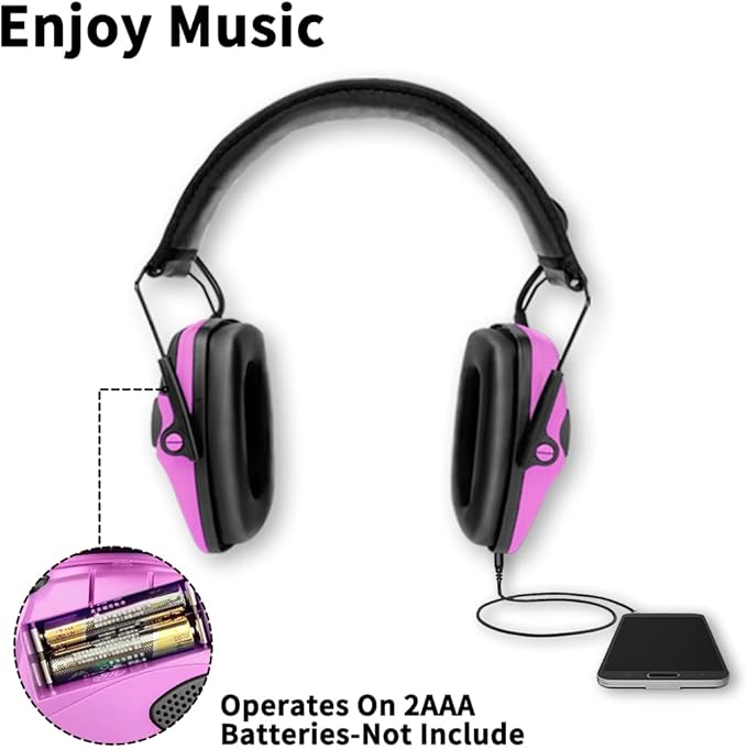 ZOHAN EM054 Electronic Shooting Ear Protection with Sound Amplification, Slim Active Noise Reduction Earmuffs for Gun Range