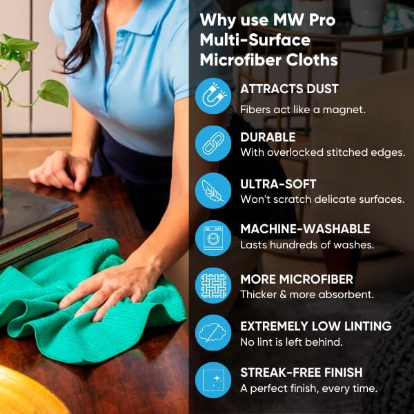 MW Pro Microfiber Cleaning Cloth | White (12 Pack) | Size 16" x 16" | All Purpose Microfiber Towels - Clean, Dust, Polish, Scrub, Absorbent