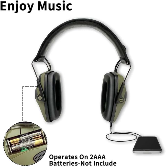 ZOHAN EM054 Electronic Shooting Ear Protection with Sound Amplification, Slim Active Noise Reduction Earmuffs for Gun Range