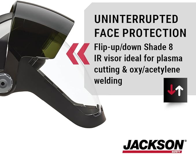 Jackson Safety QUAD 500 Face Shield - Anti-Fog Window with Chin Guard - ANSI Z87.1 & OSHA - (Multiple Styles & Headgears)