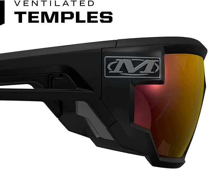 Mechanix