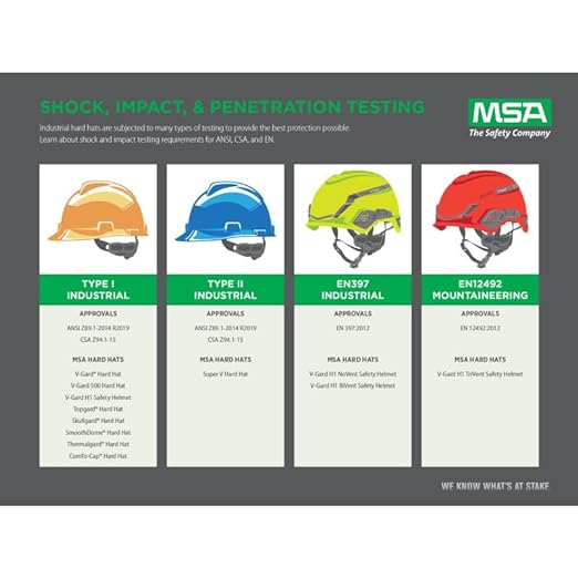 MSA 464852 V-Gard Cap Style Safety Hard Hat With Staz-on Pinlock Suspension | Polyethylene Shell, Superior Impact Protection, Self Adjusting Crown Straps - Standard Size in Gold