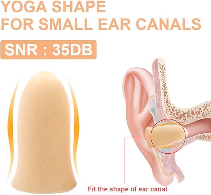 LYSIAN Foam Ear Plugs for Sleeping Small Ear Canals Women, Kids-35dB SNR Noise Canceling Sleep Earplugs for Snoring, Work, Shooting, Studying, Flesh Color-100 Pairs