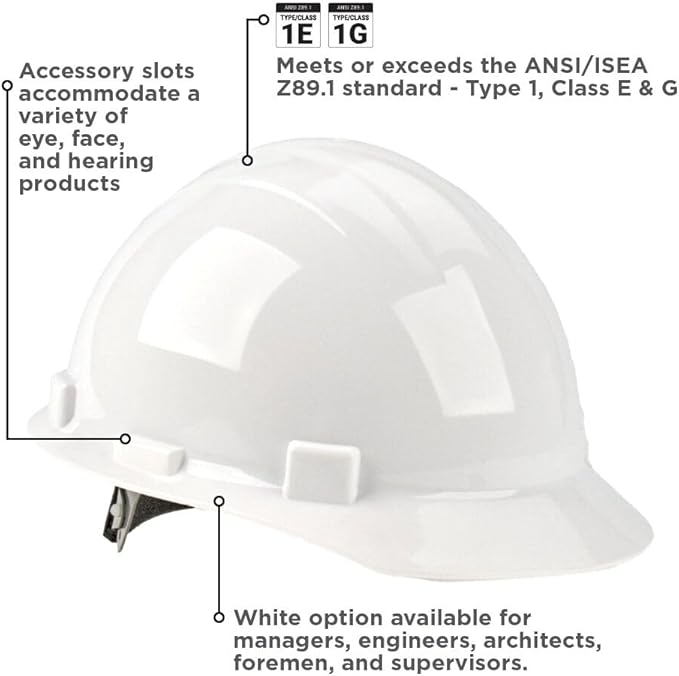 SAFEGEAR Cap Style Hard Hat, 4 Point Adjustable Ratchet Suspension, Class E and G