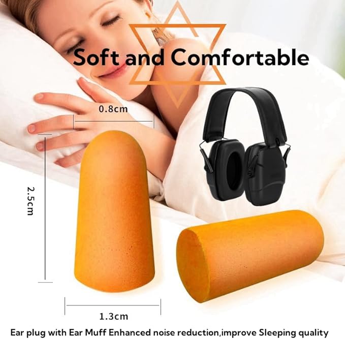 GUCHO Hearing Protection Ear Muffs,Shooting Range Ear Protection for Hunting Mowing
