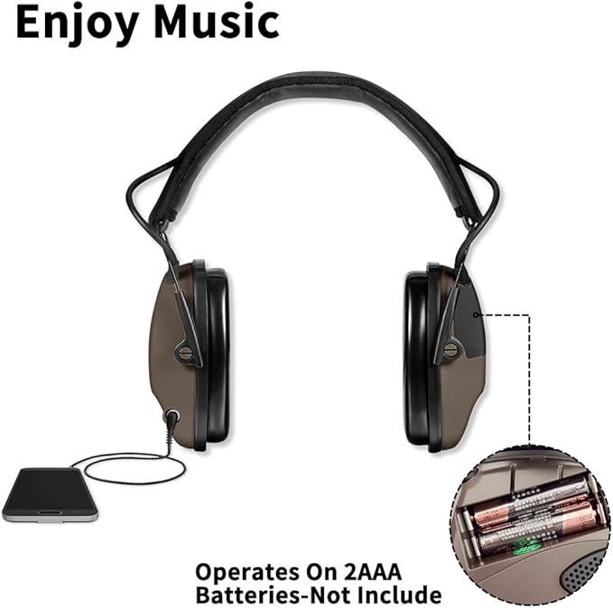 ZOHAN EM054 Electronic Shooting Ear Protection with Sound Amplification, Slim Active Noise Reduction Earmuffs for Gun Range