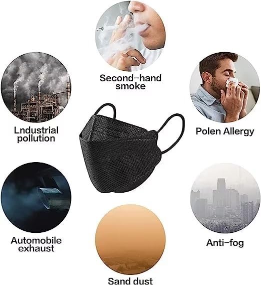 Borje KN95 Face Masks 50 Pack, Breathable Comfortable and Disposable KN95 Mask,Masks for Adults
