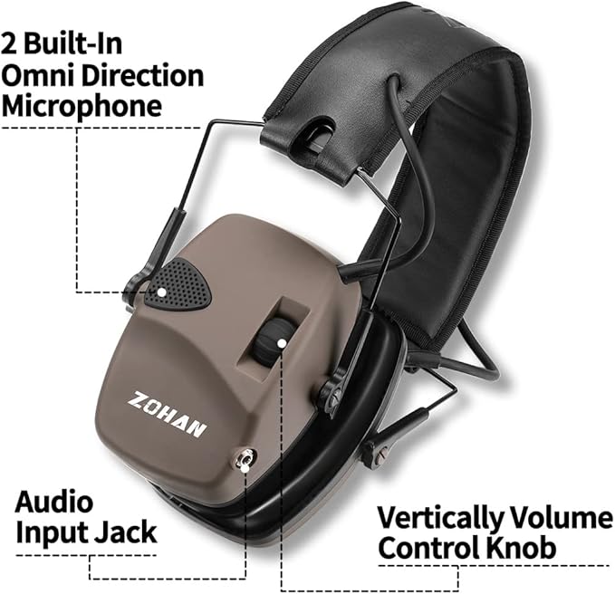 ZOHAN EM054 Electronic Shooting Ear Protection with Sound Amplification, Slim Active Noise Reduction Earmuffs for Gun Range