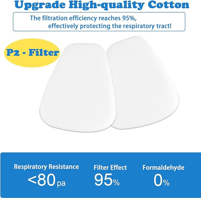 50 Pcs Respirator Mask Filters, 5N11CN Mask Filter Cotton for Dust Masks 6000 6001 6200 6800 7501 7502 FF402, Paint Masks Respirator, Particulate Filter Set, Dust Filter for Painting, Fine Dust