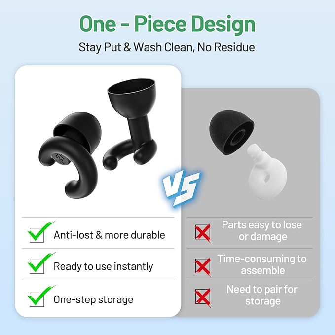 Ultra-Soft Noise Cancelling Ear Plugs, Reusable Silicone for Sleep Concerts Travel Office,33dB (NRR),Ergonomic Integrated Design Fit for Small Ear Canals Noise Sensitivity (Black, 4 Pairs)