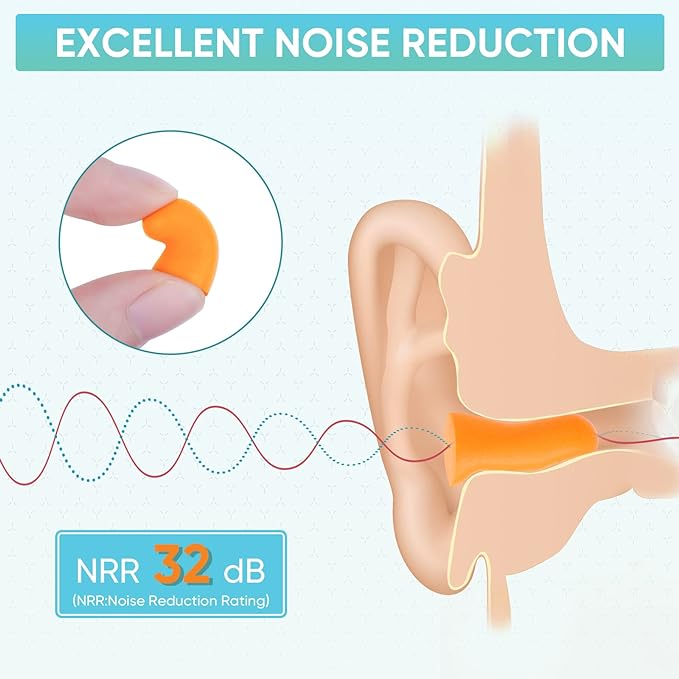 TICONN 200 Pairs Ear Plugs, 32dB Noise Reduction Earplugs for Sleeping Hearing Protection Travel Study Concentration Construction Site (200 Pairs)