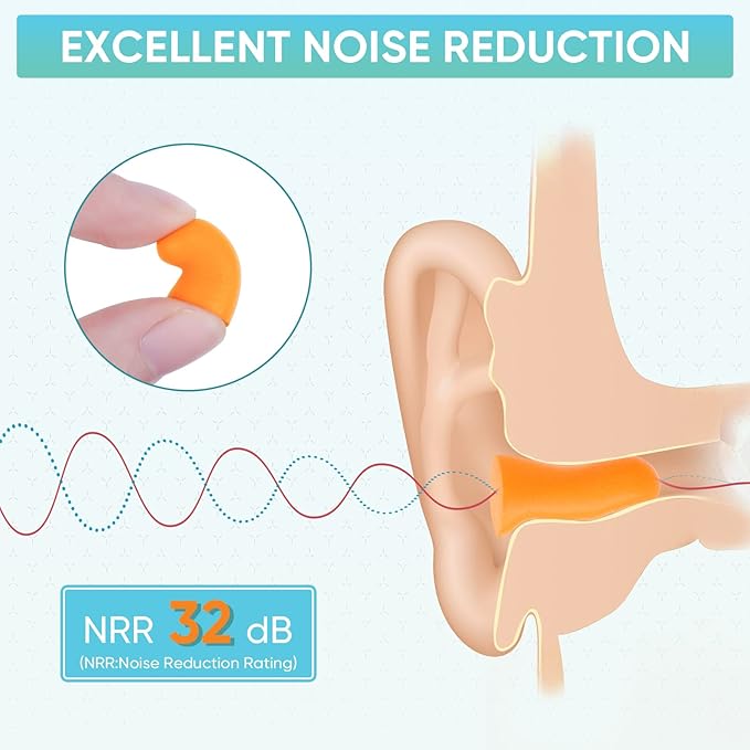 TICONN 100 Pairs Ear Plugs, 32dB Noise Reduction Earplugs for Sleeping Hearing Protection Travel Study Concentration Construction Site (100 Pairs)