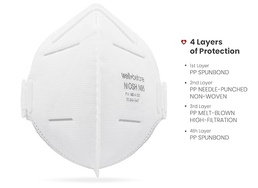 N95 Mask - NIOSH Approved (White, Pack of 20), Lightweight design, Breathable and comfortable for long periods of wear, N95 Masks For Adults helps filter Pollen and Dust, Universal Fit