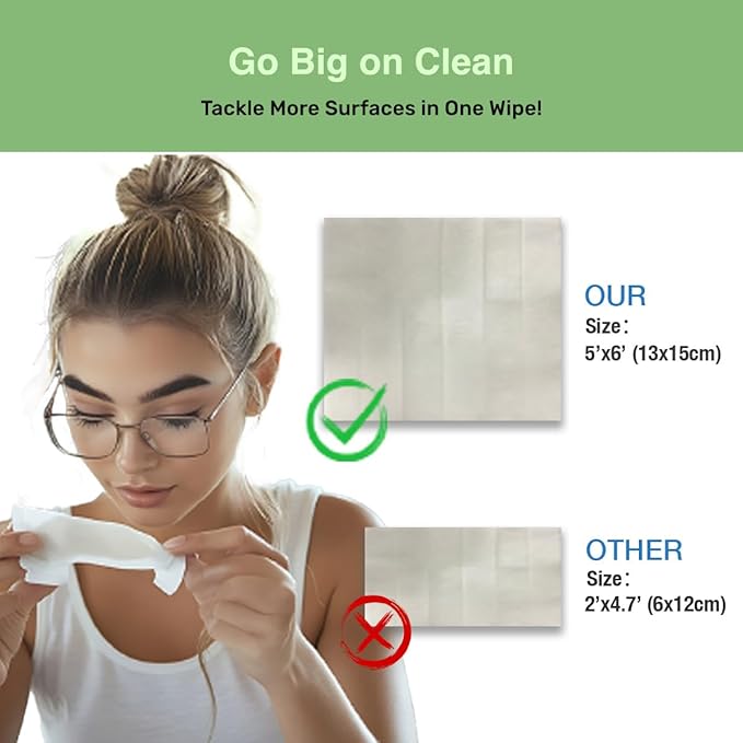Optix Lens Cleaning Wipes - 200 Pre-Moistened, Individually Wrapped Wipes for Eyeglasses, Camera Lenses, Tablets, Phones, Computer Screens, and Other Surfaces
